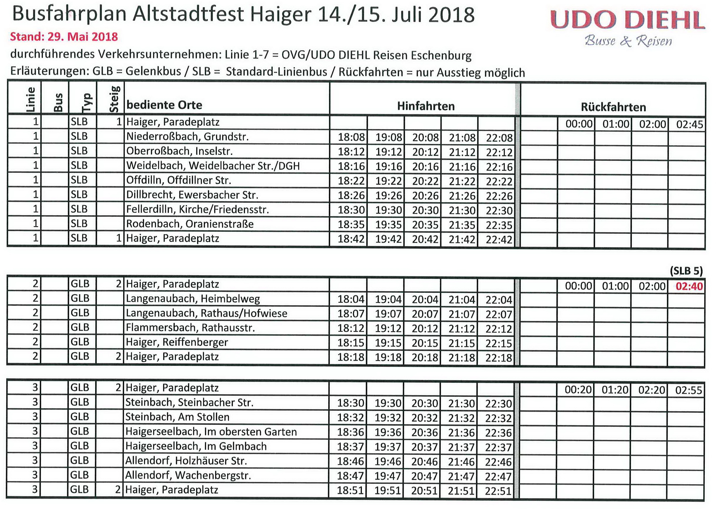 Busfahrplan aktuell 29.05.2018_Seite_1.jpg