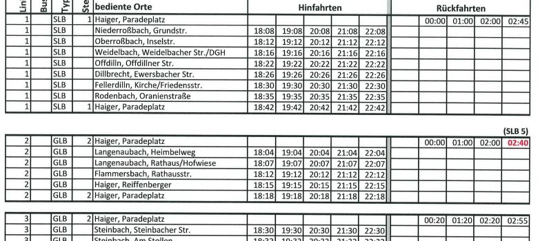 Busfahrplan aktuell 29.05.2018_Seite_1.jpg